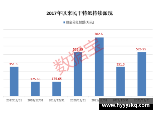 MK体育北京控股规划未来五年发展蓝图，力争成为行业领军企业