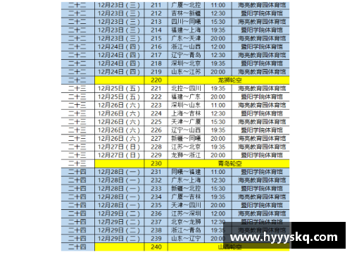 优游国际官网CBA2021赛季赛程第二阶段将于11月20日启动，辽宁抢占榜首实力强劲