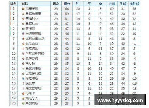 优游国际官网皇马战胜瓦拉多利德，继续领跑西甲积分榜