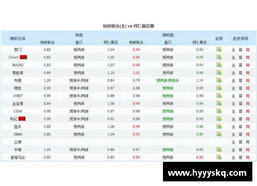 优游国际官网拜仁慕尼黑稳坐德甲榜首继续领先积分榜向卫冕冠军发起冲击 - 副本